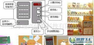 自動售貨機 智能零售的便捷先鋒